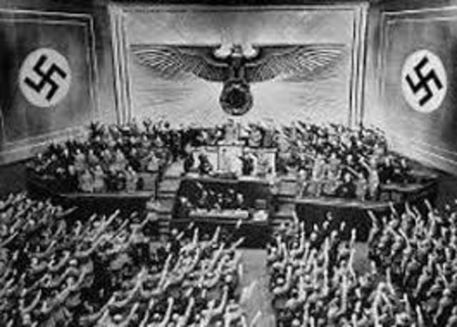 Inicio segunda Guerra Mundial