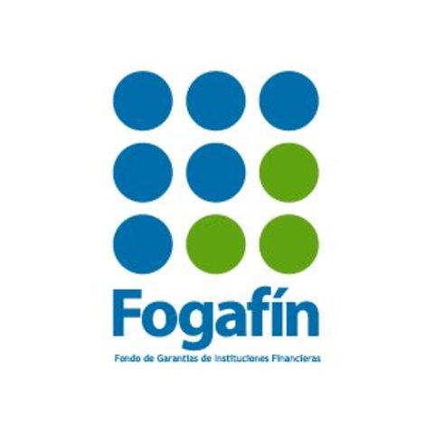 Fogafin