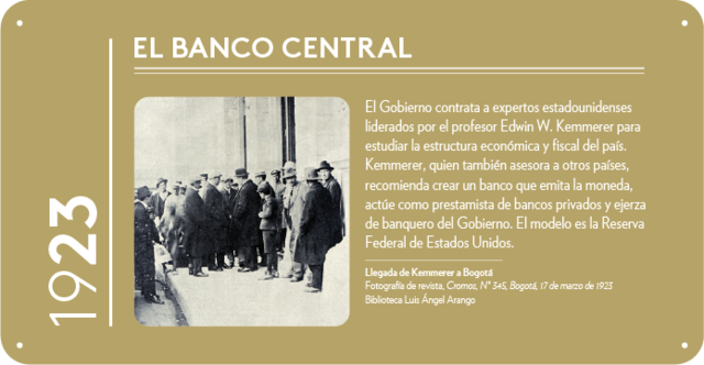 Creación del Banco de la República