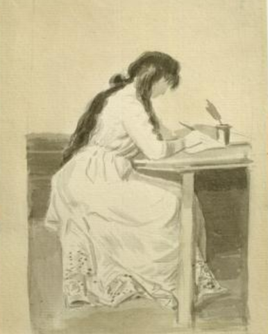 Profesiones Modernas