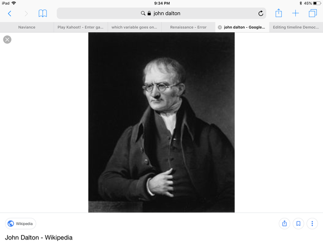 John Dalton