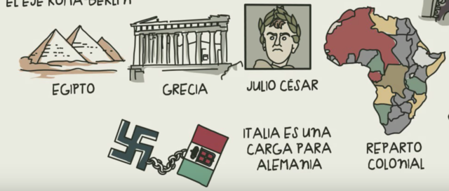 Más que una ayuda en la guerra los Italianos suponen una carga para los Alemanes. I