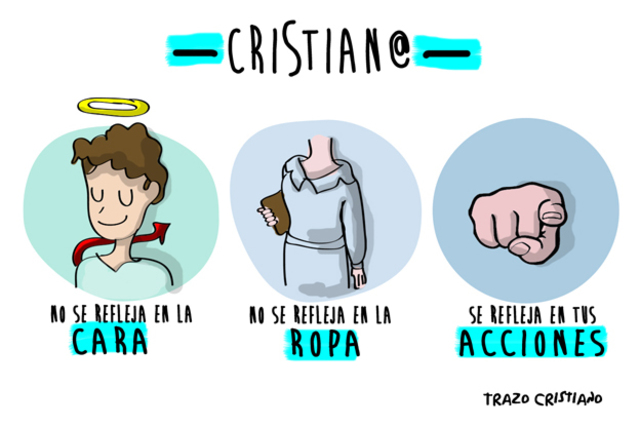 Evolución del cristianismo