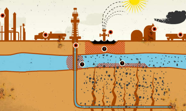 Energy Policy Act of 2005