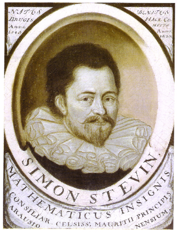 El falso experimento de Galilei.