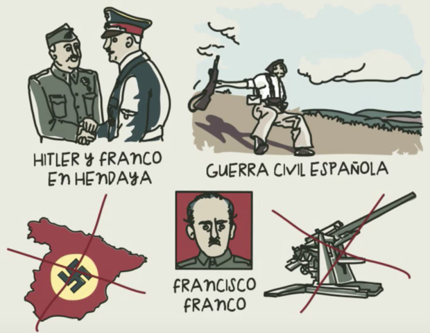 Entrevista entre Hitler y el general Franco, de España