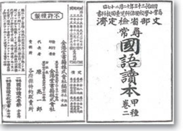 Publication " Research into community studies as the integrating focus of school education"