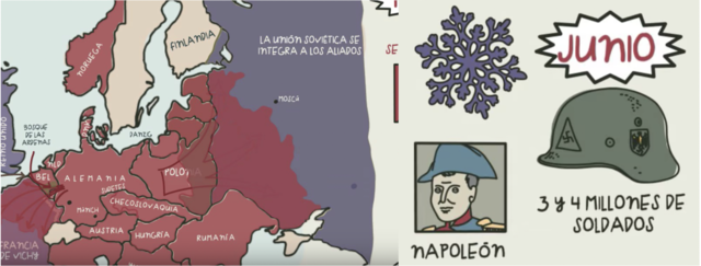 Operación Barbarroja II