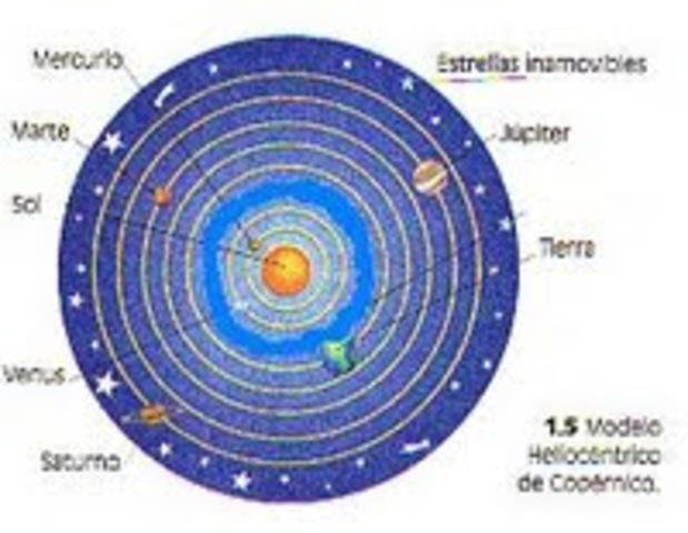 Diálogo sobre los dos sistemas máximos del mundo.