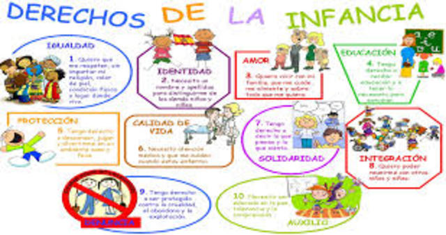 Derechos de la infancia