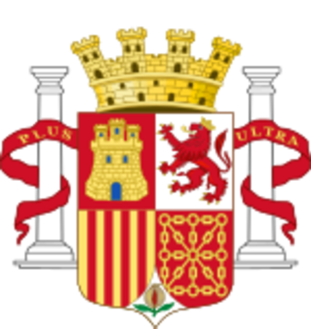 Final de la Primera Repùblica Espanyola