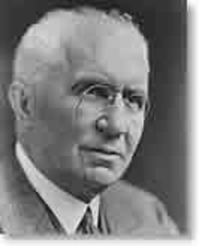 flat disc record invented