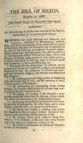 Federalist vs Anti-Federalist Debate