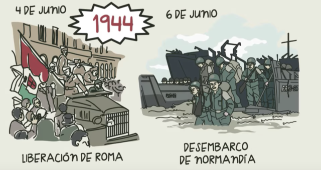 Liberación de Roma y desembarcacion en las playas de Normandía