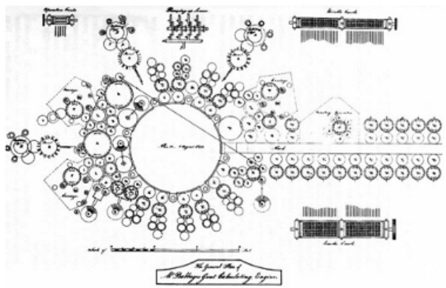 Números de Bernoulli.