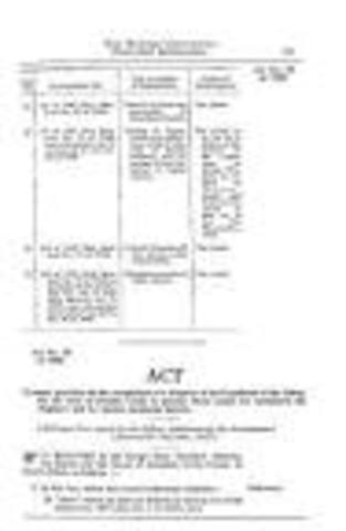 Population Registration Act