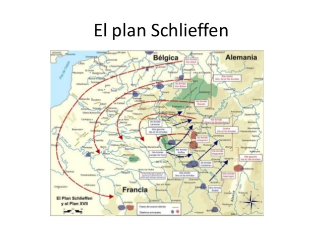 Alemania pone en marcha el plan de Schlieffen