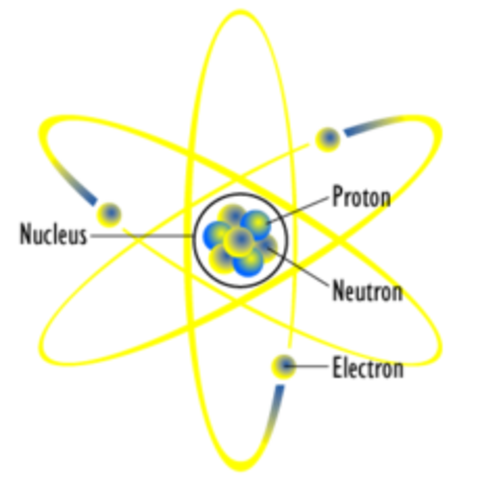 Ernest Rutherford- (1871-1937)