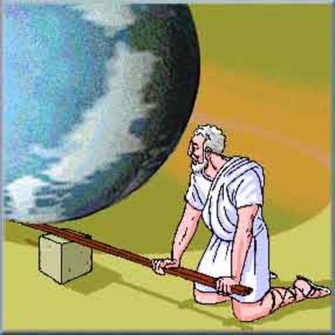 ARQUIMIDES: Ley de la Palanca (287 a.c - 212 a.c)