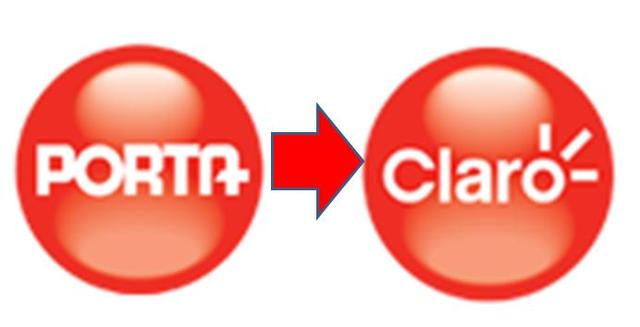 Servicio de telefonía