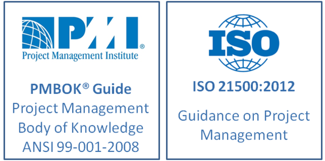 PMI en Ética, Normas y Acreditación