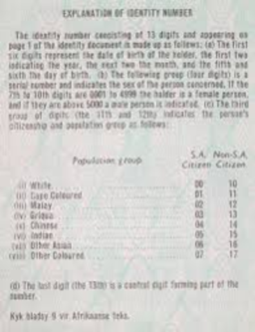 Population Registration Act of 1950