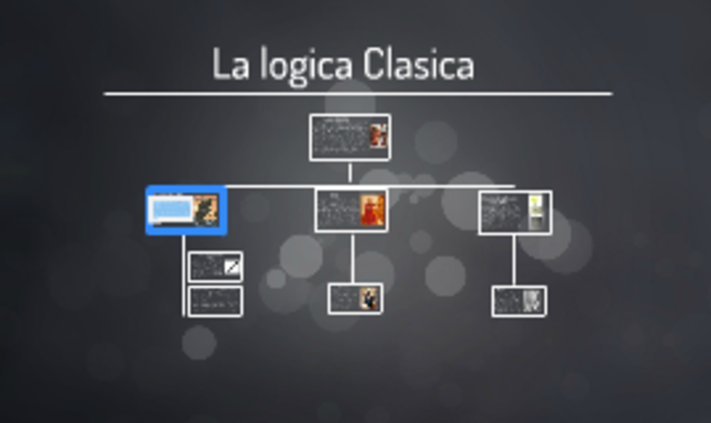Lógica clásica (Fecha de nacimiento de Friedrich G. Frege)