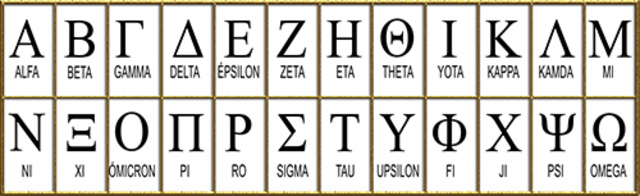 Escritura alfabética