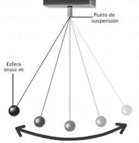 El péndulo