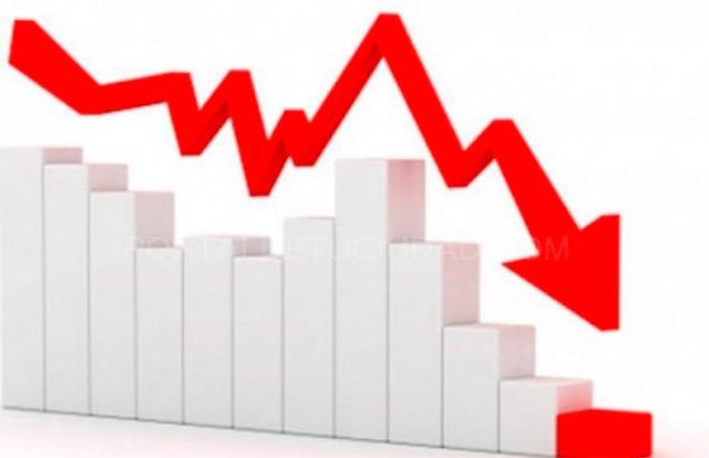 El déficit de cuenta corriente de Estados Unidos al fue igual al 6% del PIB.