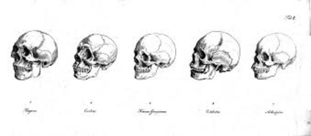 Population Registration Act