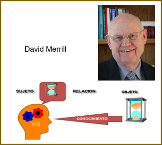 Merrill, usó la frase “Objeto de Conocimiento”