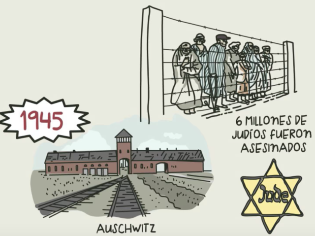 El ejercito rojo llega a Auschwitz