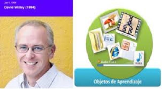 Willey    “Objeto de prendizaje”