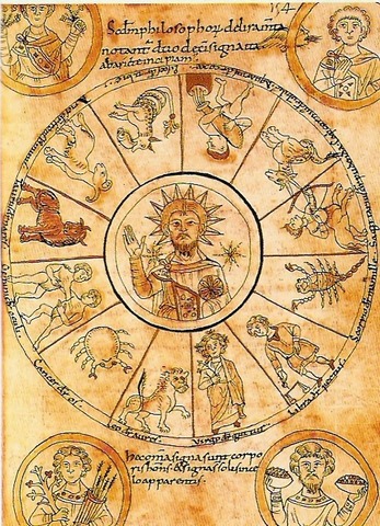 Signos del Zodíaco