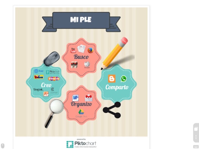 IEEE  “Entidades digitales o no digitales”