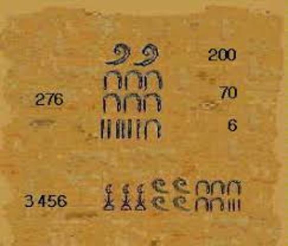 Creación de símbolos adicionales