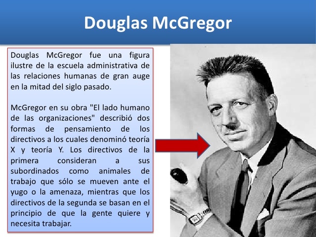 Teoria de la conducta administrativa