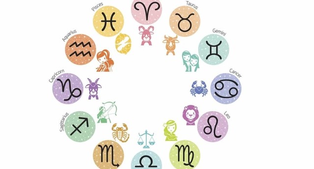 Los signos zodiacales