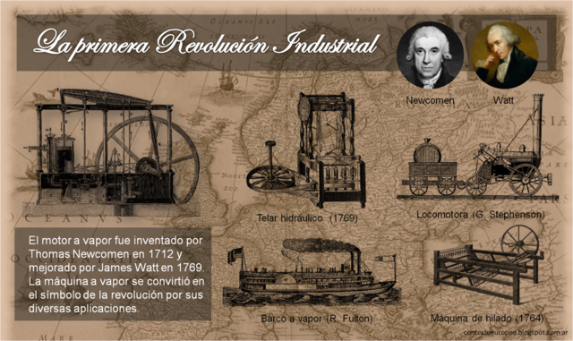 La primer revolución industrial