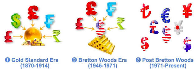 Mercados Financieros