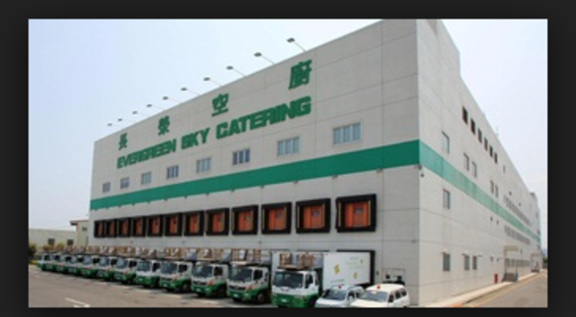 Sky Catering Corporation