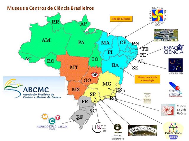 Centros Brasileiros de Ciencia