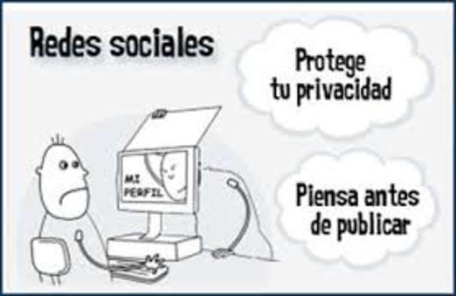 intención de los OVA ( Chiappe , 2009)