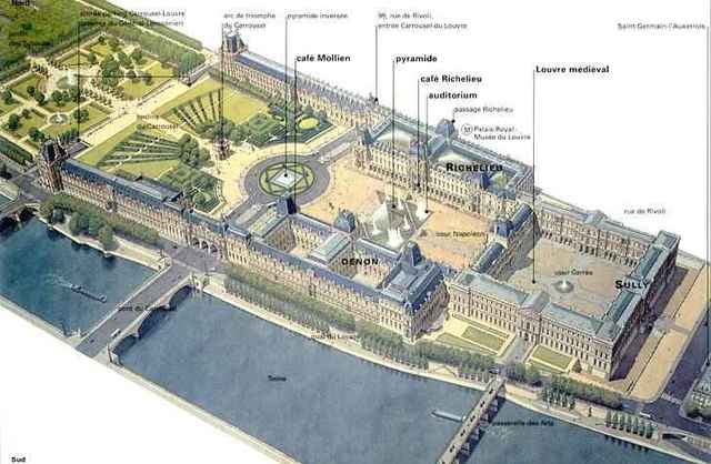 El palacio de Louvre se convierte en museo