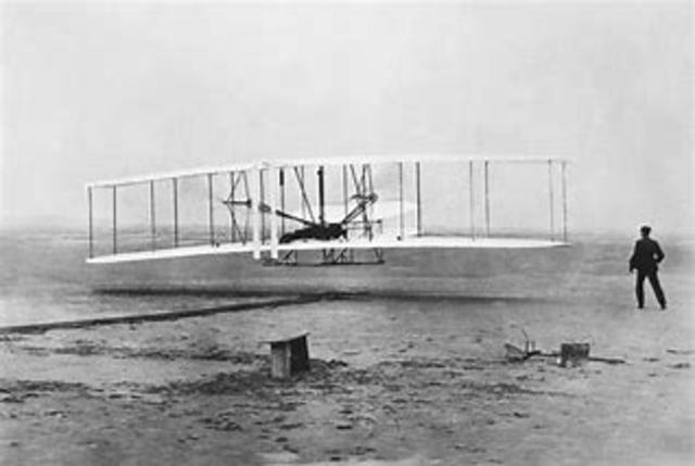 First Powered Flight