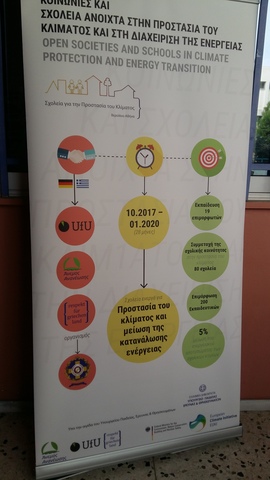 Σεμινάριο για το Πρόγραμμα "Ανοικτές κοινωνίες και σχολεία για την προστασία του κλίματος και τη διαχείριση της ενέργειας", Μέρος Β'