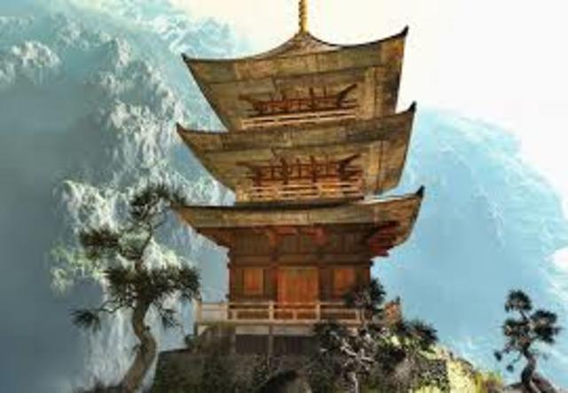 First traits of assessment