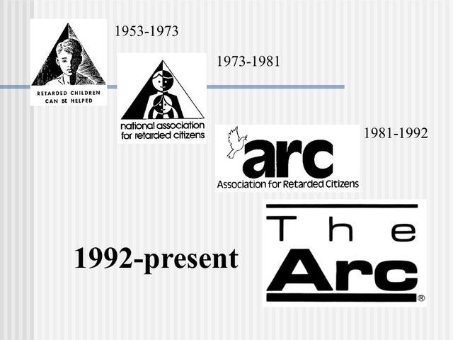 National Association for Retarded Children (NARC)