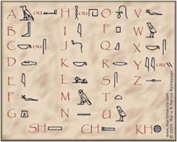 ESCRITA - EVOLUÇÃO